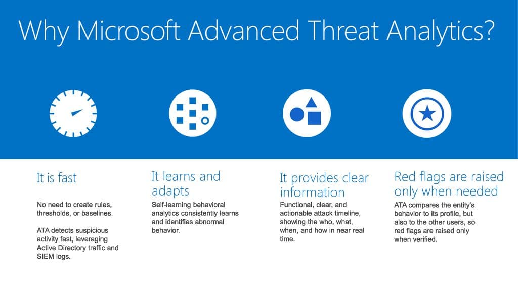 Microsoft ATA Evasion(Over PTH, Golden Ticket)