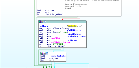 wannacry_replicatelaunch